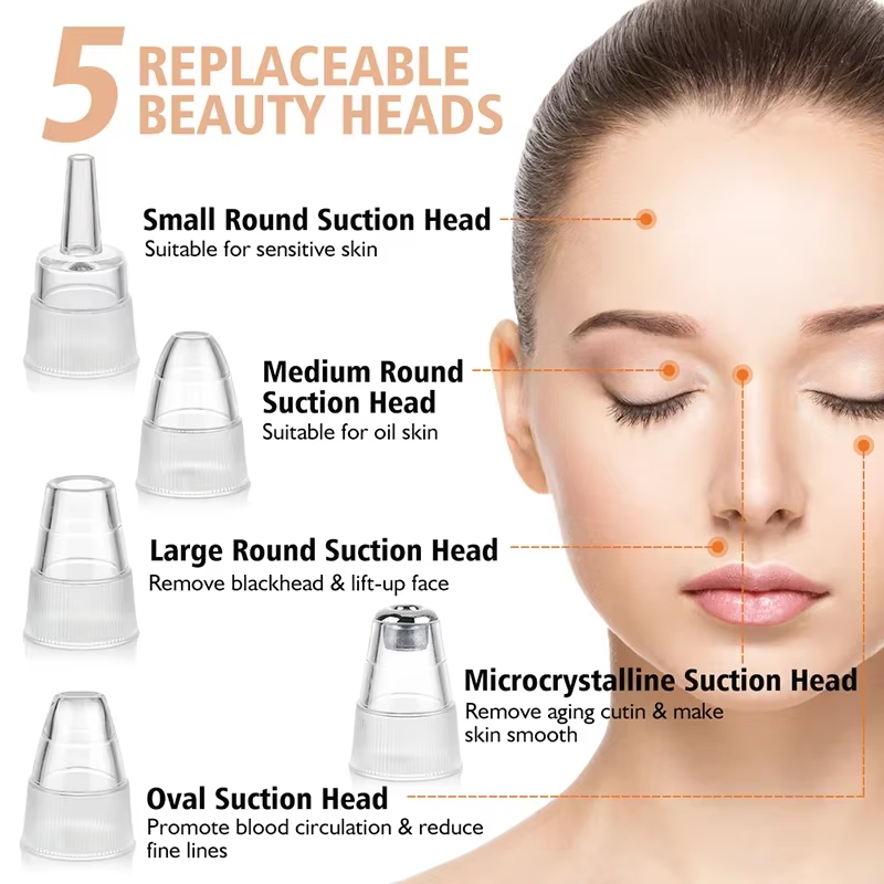 Blackhead Remover Vacuum Sucti - Skincare Ingredients Checker 리뷰 및 가격
