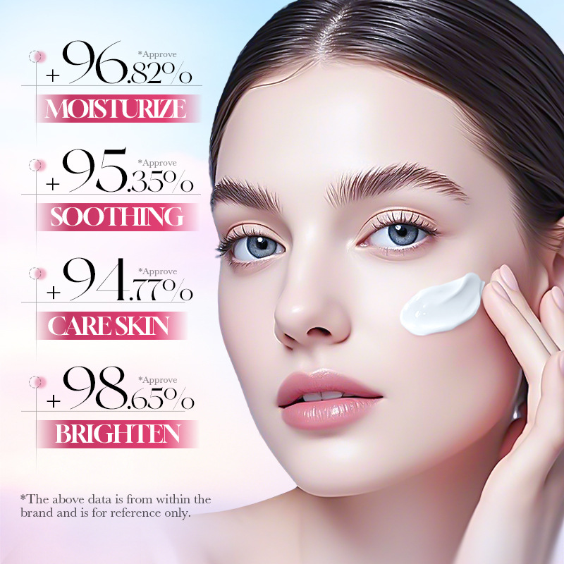 SADOER Peach Niacinamide Brigh - Skincare Niacinamide 리뷰 및 가격