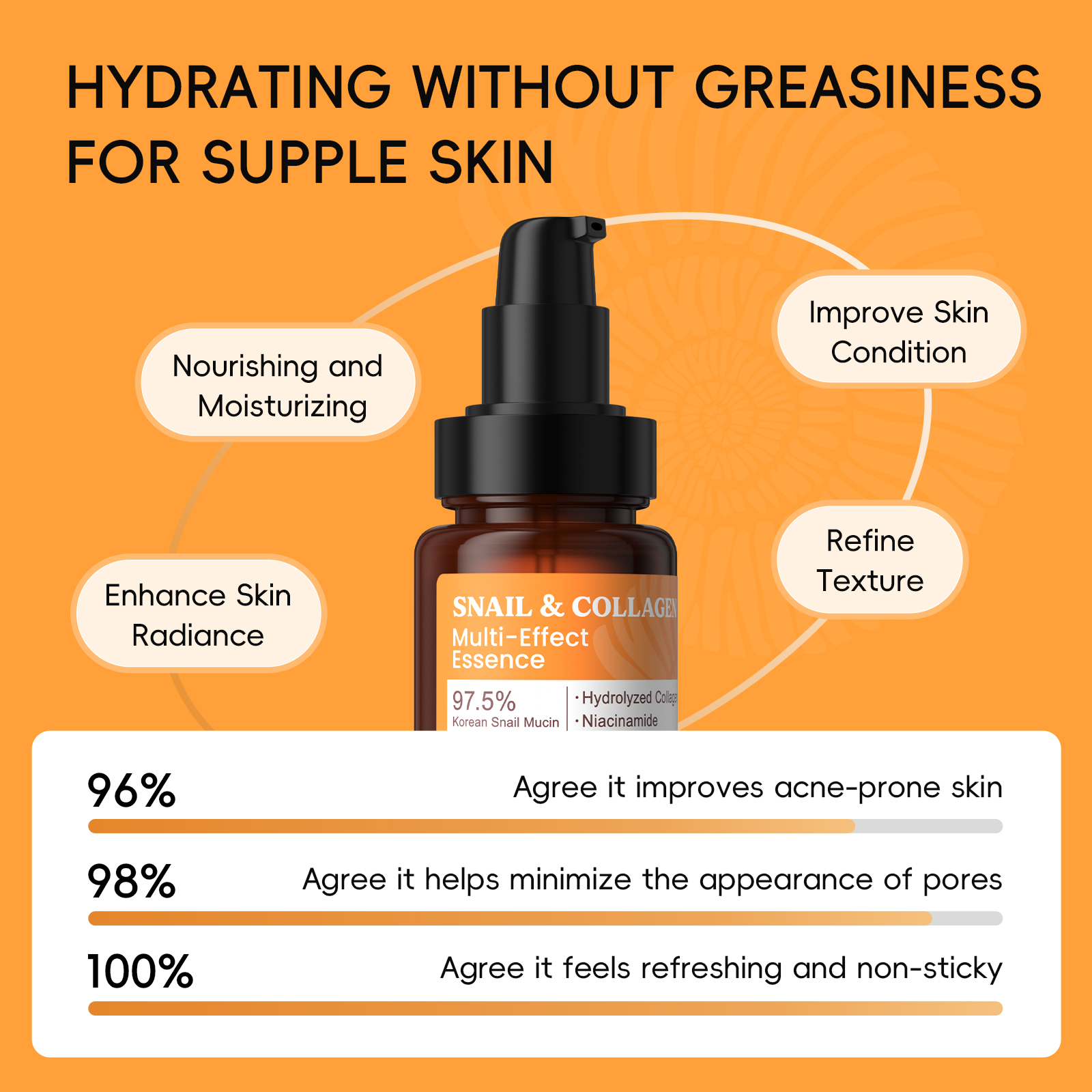 Quiyum Snail Mucin & Collagen  - Snail Mucin Essence 리뷰 및 가격